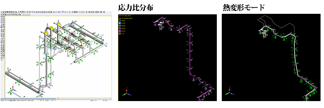 AUTOPIPE（配管撓み性解析・熱応力解析・高圧ガス耐震設計）